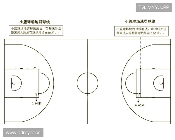篮球底线发球规则详解，你需要了解这些要点！