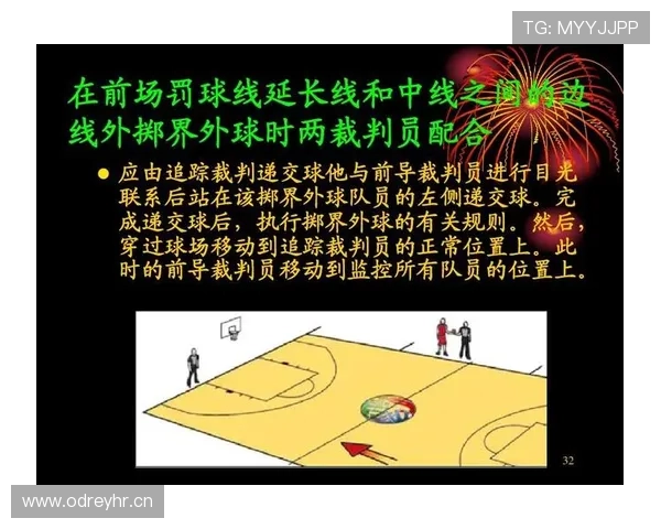篮球界外球规则全解析：发球时机与合法位置详解