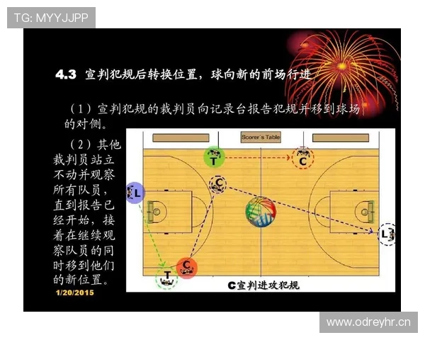 详解篮球比赛球队犯规累计规则，理解其触发判罚标准