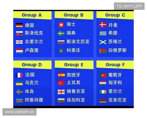 2026世界杯最新淘汰对阵规则
