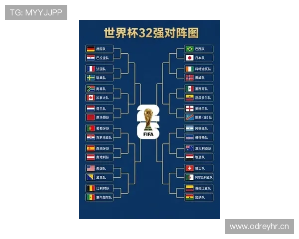 2026世界杯晋级形势落定:32强席位陆续确认 2026世界杯晋级形势落定:32强席位陆续确认